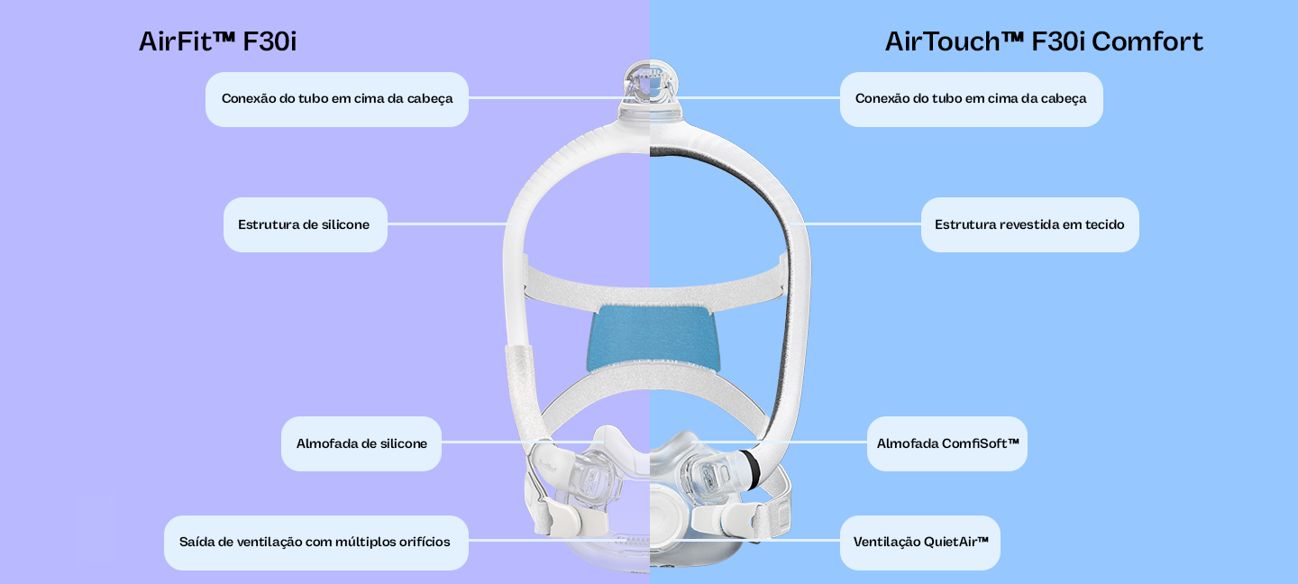 307240_Resmed_Air-Touch-F30i_ArteLP_V1