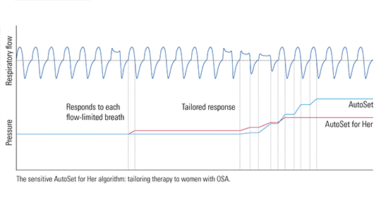 AutoSet_for_her_graph-1