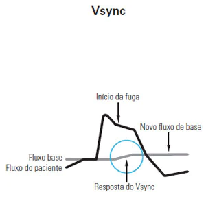 br-vsync