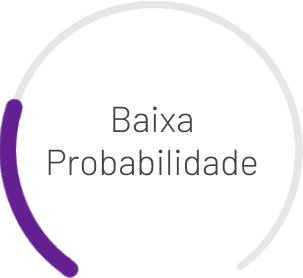 Imagem resultado da avaliação com riscos de apneia